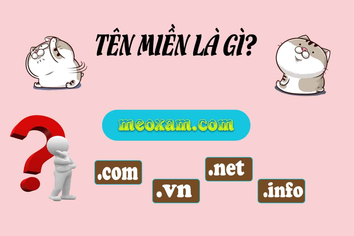 Tên Miền Là Gì